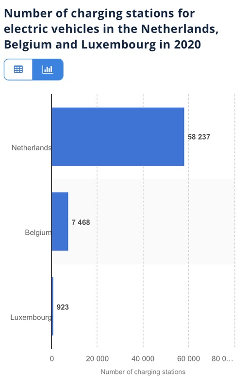 Afbeeldingslocatie: https://tweakers.net/i/e6ud1Z3mbPFkMZnPJOQR52jINFo=/x800/filters:strip_icc():strip_exif()/f/image/EXst7au2rwOYQHE0kUHGv845.jpg?f=fotoalbum_large