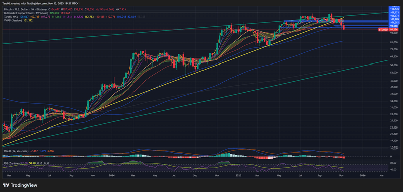 Afbeeldingslocatie: https://tweakers.net/i/e77Oj-ryCSFtYmFmuOjfWQYOyFU=/800x/filters:strip_exif()/f/image/cDHrEkOO7ZjWhfgPfBIUGm57.png?f=fotoalbum_large