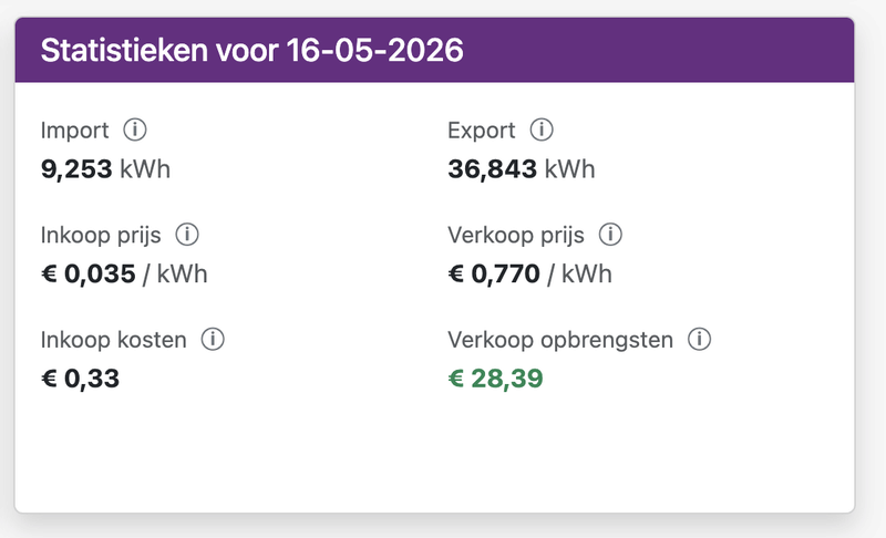 Afbeeldingslocatie: https://tweakers.net/i/e7HtQUgqUHalFCmxG-5-WmQ0M_w=/800x/filters:strip_exif()/f/image/H5LcWhaIFEiXPJAhqIaVt5Bg.png?f=fotoalbum_large