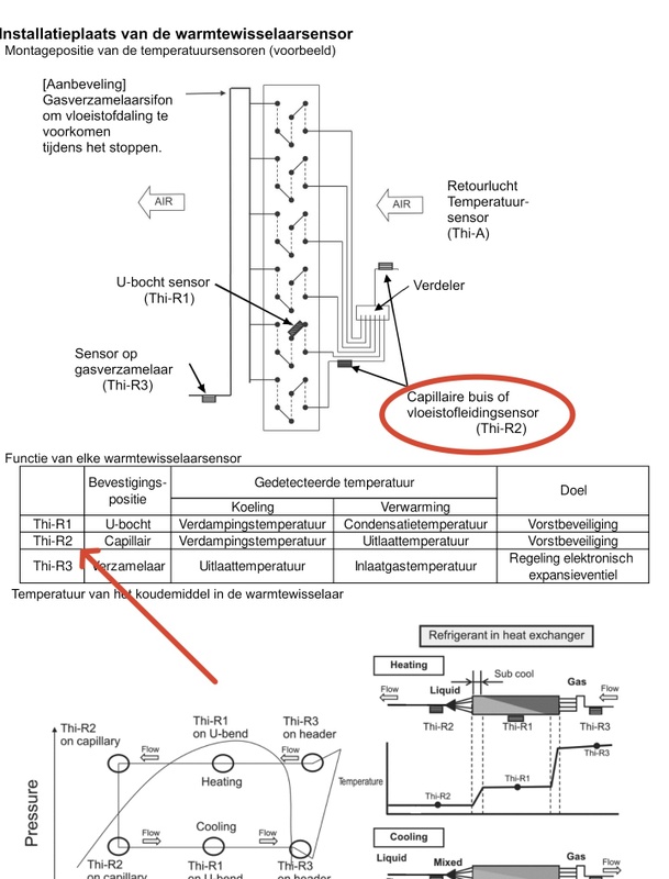 Afbeeldingslocatie: https://tweakers.net/i/e7LOhtvNC_BSxItHBXqPKetz5to=/x800/filters:strip_icc():strip_exif()/f/image/ProVO0GmEtyMt62IJdL3glgQ.jpg?f=fotoalbum_large