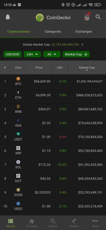 Afbeeldingslocatie: https://tweakers.net/i/e7aBL9WSxK95pwa_ChoBKd3nH3Q=/x800/filters:strip_icc():strip_exif()/f/image/s4sc2g2vvDWEMBvkr941W7Oc.jpg?f=fotoalbum_large