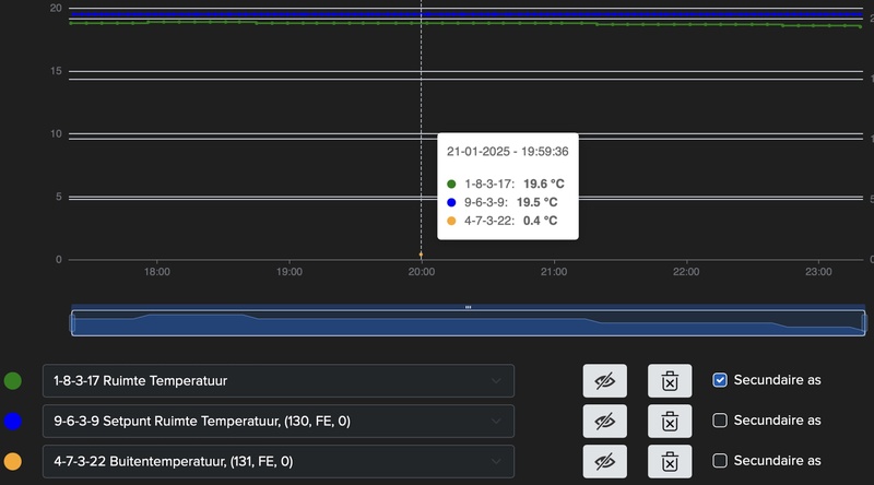 Afbeeldingslocatie: https://tweakers.net/i/e8MRIqrwGwHtzJ7Hha-daoGrJ20=/800x/filters:strip_icc():strip_exif()/f/image/a5fLQzxrQ8Sbrf7e0Rso9vOV.jpg?f=fotoalbum_large