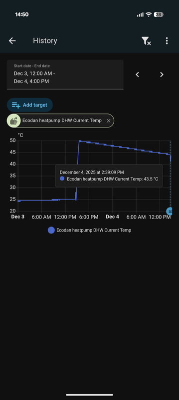 Afbeeldingslocatie: https://tweakers.net/i/e8TTMrBamXTVcSqO-WqeWl9XrzM=/x800/filters:strip_exif()/f/image/8CfDpfMLtrwcsg6iy2tMH0R0.png?f=fotoalbum_large