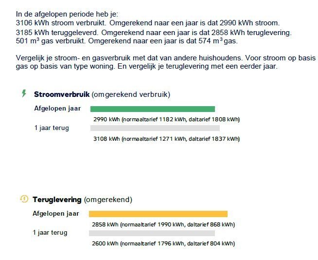 Afbeeldingslocatie: https://tweakers.net/i/e8b3wFzAG_Qp9-jLH6xr0e7YBTQ=/fit-in/4920x3264/filters:max_bytes(3145728):no_upscale():strip_icc():strip_exif()/f/image/6ICaQUQ7tYmTfdhyWBPAemKR.jpg?f=user_large