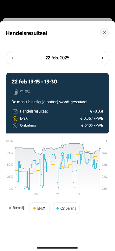 Afbeeldingslocatie: https://tweakers.net/i/e8cghghIHvD8Xkv_Nt_SFXSO6Xk=/x800/filters:strip_exif()/f/image/0Ue0vFeHpJ3mpt1GgLMvdW8y.png?f=fotoalbum_large