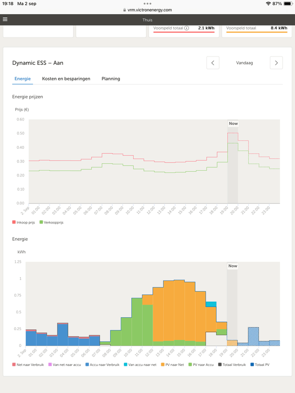 Afbeeldingslocatie: https://tweakers.net/i/e8goBuZf_8DAzYJ-h-4uEPWBwZA=/x800/filters:strip_exif()/f/image/Dbs3o9kCrLeYUUxfpxXrLeKc.png?f=fotoalbum_large