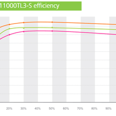 Afbeeldingslocatie: https://tweakers.net/i/e8lHL6JyvqJpwofnNcwujkL9Q4k=/232x232/filters:strip_exif()/f/image/3FuW1yE7yWjpfu4eOzsIdxa6.png?f=fotoalbum_tile