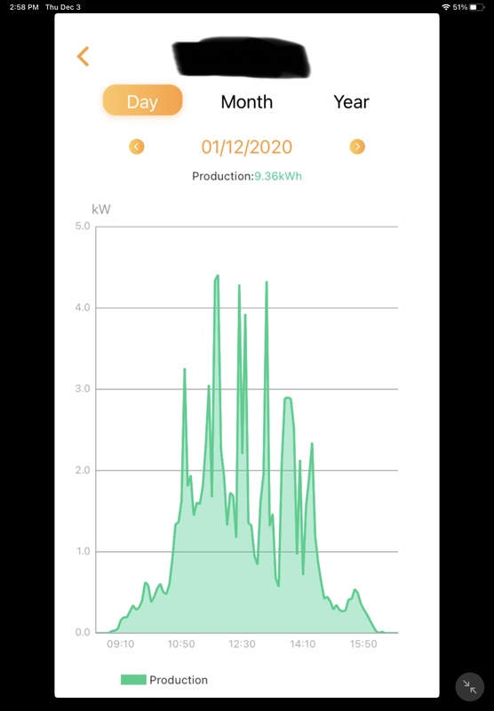 Afbeeldingslocatie: https://tweakers.net/i/e8qvo7U2Ecl7WBgkLpSOvkx903A=/x800/filters:strip_icc():strip_exif()/f/image/q2yOysduexMhOYau8Fv7VBP8.jpg?f=fotoalbum_large