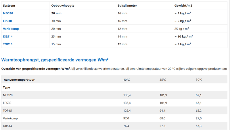 Afbeeldingslocatie: https://tweakers.net/i/e9DJ92-UVL7NA8oJAaXSG9YLluY=/800x/filters:strip_exif()/f/image/GYGwa0CsCGJZFxuvJqUrAvJe.png?f=fotoalbum_large