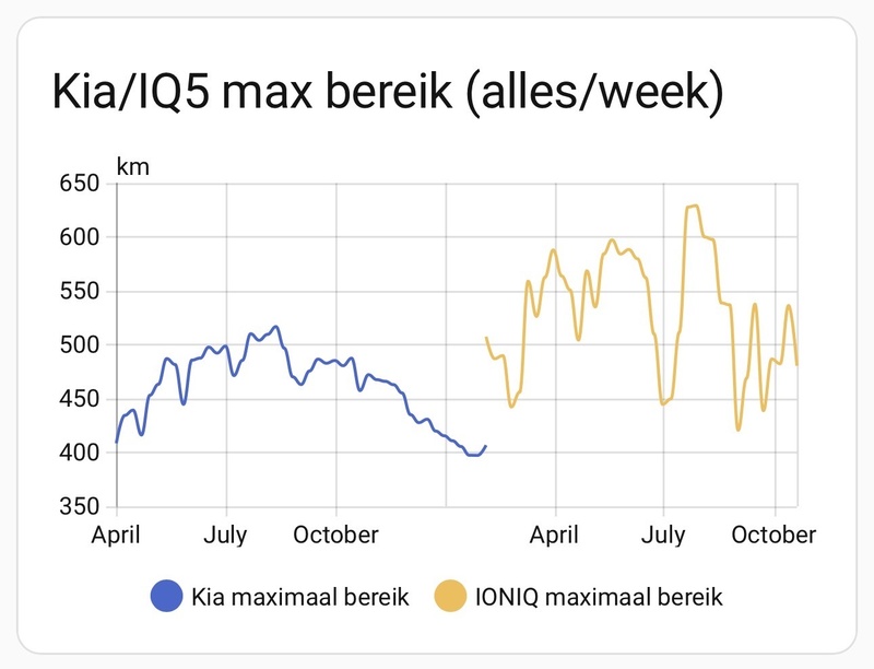 Afbeeldingslocatie: https://tweakers.net/i/e9K6FrAoAFL4jG4OvYKMGLj1cIs=/800x/filters:strip_icc():strip_exif()/f/image/fT9xRgfp1zGY6CIvKsoL1lBs.jpg?f=fotoalbum_large