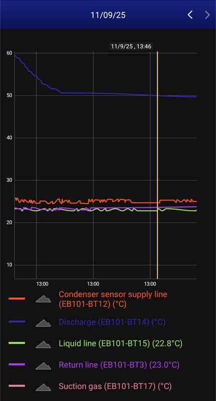 Afbeeldingslocatie: https://tweakers.net/i/e9KiNRyYPyhu9xbsCFCs6I8Pyxg=/x800/filters:strip_exif()/f/image/OhUTc4Ch5jSRBZU4ekZjWMkk.png?f=fotoalbum_large
