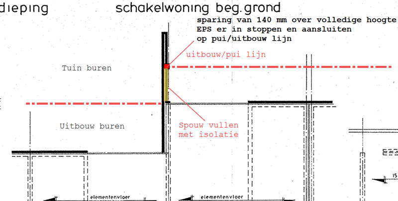 Afbeeldingslocatie: https://tweakers.net/i/e9ovw6YZDlzhmbNO4JdjOwDDH8w=/800x/filters:strip_exif()/f/image/63lBGjKKtneV8tmgyC8CQsK7.png?f=fotoalbum_large