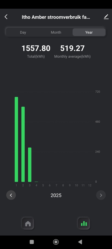 Afbeeldingslocatie: https://tweakers.net/i/eA1stcVZ4001-ofCPCwaB7AIODk=/x800/filters:strip_icc():strip_exif()/f/image/642ptOKIhmAtHoFylmshLfLw.jpg?f=fotoalbum_large