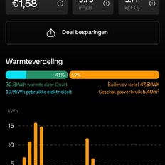 Afbeeldingslocatie: https://tweakers.net/i/eA9UqiQI-ZkfTielCqcUlMjJ7r4=/232x232/filters:strip_icc():strip_exif()/f/image/ou3FjkLELGsoJVT2G6nDo8Ly.jpg?f=fotoalbum_tile