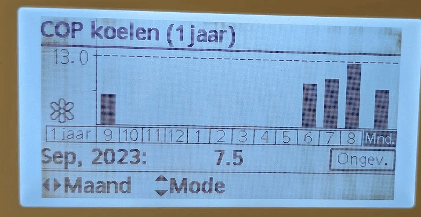 Afbeeldingslocatie: https://tweakers.net/i/eAaGggp3ajyU2NCqMzaJQWlT15M=/full-fit-in/4000x4000/filters:no_upscale():fill(white):strip_exif()/f/image/wm38Oi3jytDawMNs1xRp7ldW.png?f=user_large