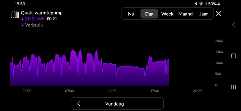 Afbeeldingslocatie: https://tweakers.net/i/eBIDlgYeqE8BMqAG8yBTo4JWNrs=/800x/filters:strip_icc():strip_exif()/f/image/qFoTx6uTIA9W6BgT6zEhudwu.jpg?f=fotoalbum_large