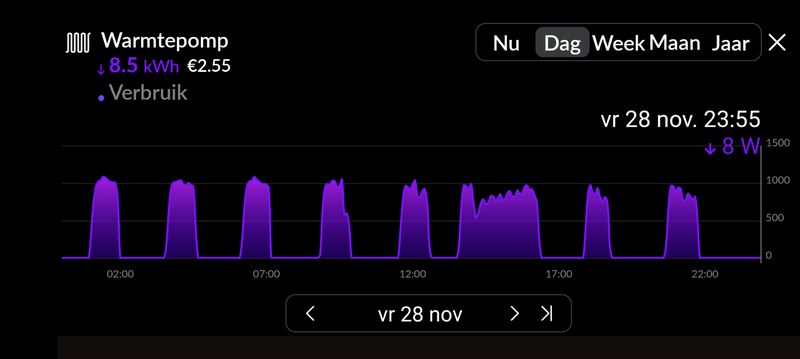 Afbeeldingslocatie: https://tweakers.net/i/eBmIKocScgB3yHbmL-7iaYx5UNo=/800x/filters:strip_exif()/f/image/tcLWZDO0NnU6LCPn6BKOQz2u.png?f=fotoalbum_large