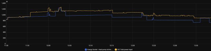 Afbeeldingslocatie: https://tweakers.net/i/eBplf5zVfR5WtCcT-JO0OVs_KKY=/800x/filters:strip_exif()/f/image/G4OW5sRNgvN6WtVwKQBOOIVG.png?f=fotoalbum_large