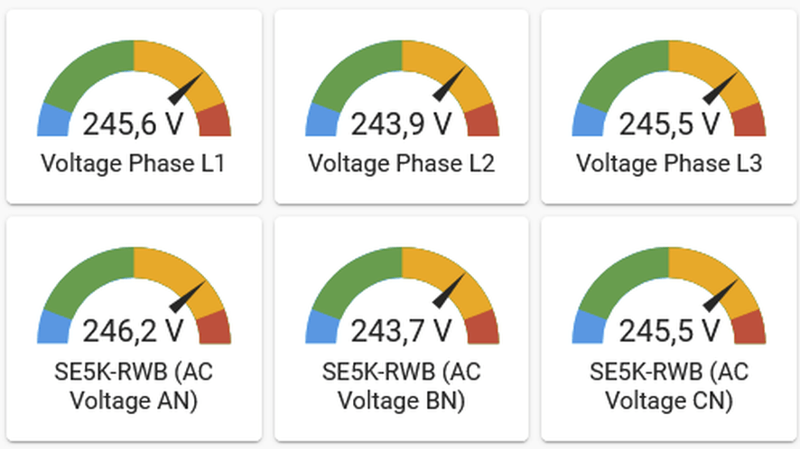 Afbeeldingslocatie: https://tweakers.net/i/eCJjEH5lA-dRFOgWzIUuu4ZEQ98=/full-fit-in/4000x4000/filters:no_upscale():fill(white):strip_exif()/f/image/1XhhdLLkTAWT7BKVfMPfbYXa.png?f=user_large