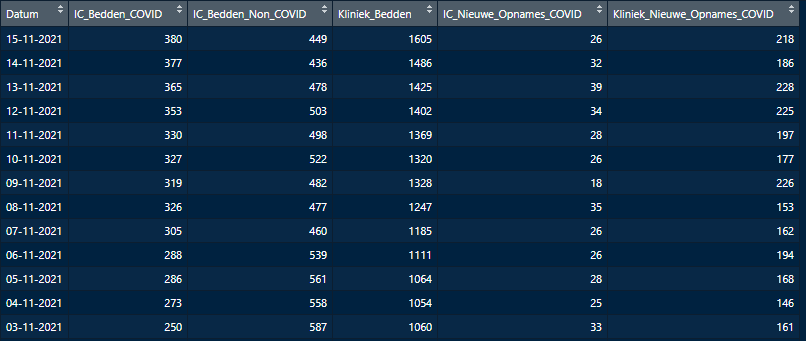 Afbeeldingslocatie: https://tweakers.net/i/eChATQCpb5zGkNY4YuxTRYl_734=/full-fit-in/4000x4000/filters:no_upscale():fill(white):strip_exif()/f/image/ptNi3RbdEhczz0SZDPB6w509.png?f=user_large