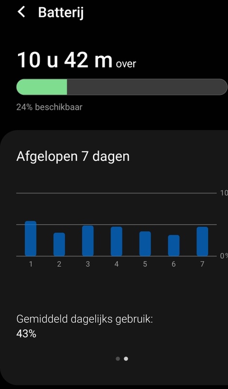 Afbeeldingslocatie: https://tweakers.net/i/eChXUE68EXyrxG_XMBgZoBqtU1M=/x800/filters:strip_icc():strip_exif()/f/image/9oLNUahX7pVRBqcgXrDhkfiw.jpg?f=fotoalbum_large