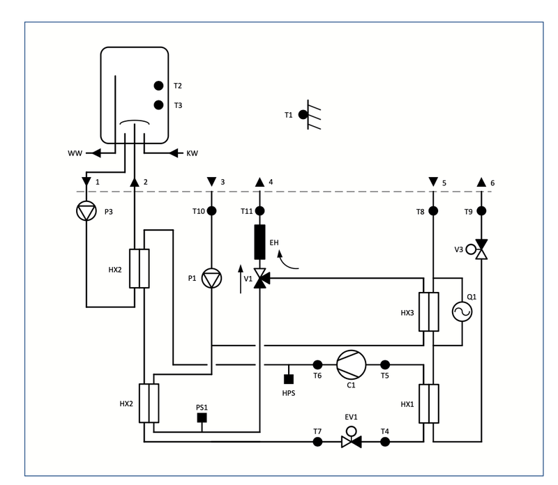 Afbeeldingslocatie: https://tweakers.net/i/eCu--I3flrUEh0B0qsrRL8S-oUs=/800x/filters:strip_exif()/f/image/CrXebM042LN0OldJmoxz6x1T.png?f=fotoalbum_large