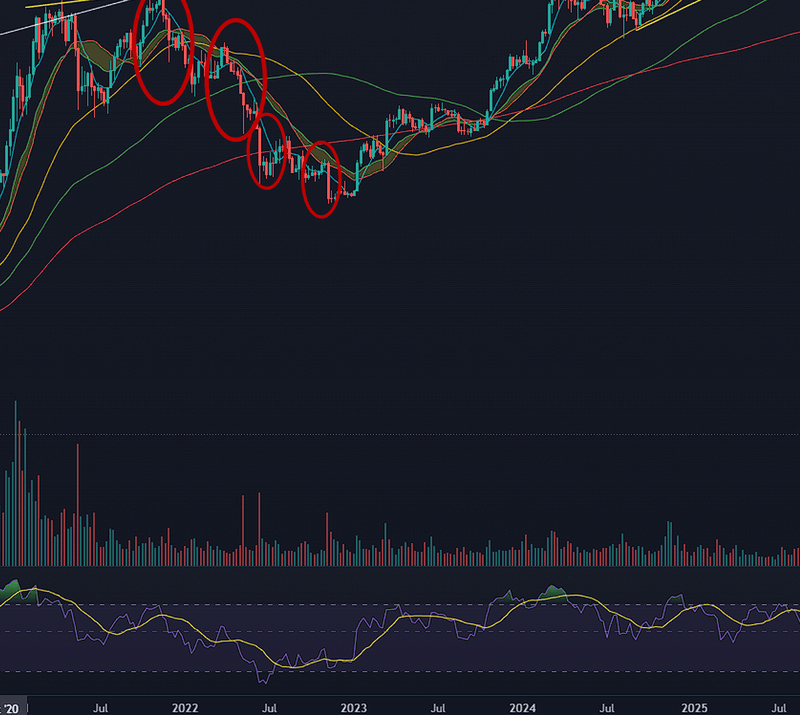 Afbeeldingslocatie: https://tweakers.net/i/eCzDcEkrGiJy8gBFFkpFza9tUjI=/800x/filters:strip_exif()/f/image/et4qp4YajrSSkxo7gkuZtWWM.png?f=fotoalbum_large