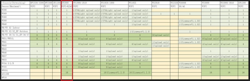 Afbeeldingslocatie: https://tweakers.net/i/eD7AKFFX6T_aKQTYLmclLFri_jA=/800x/filters:strip_icc():strip_exif()/f/image/bEu79Wkv6bJafsnFvHrpnFur.jpg?f=fotoalbum_large