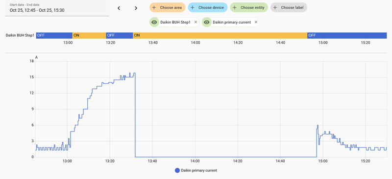 Afbeeldingslocatie: https://tweakers.net/i/eDrbAQm13NsEF91tLa9cKAnZo_I=/800x/filters:strip_exif()/f/image/V4GOPoavygQxVtM7yhXaSPfD.png?f=fotoalbum_large