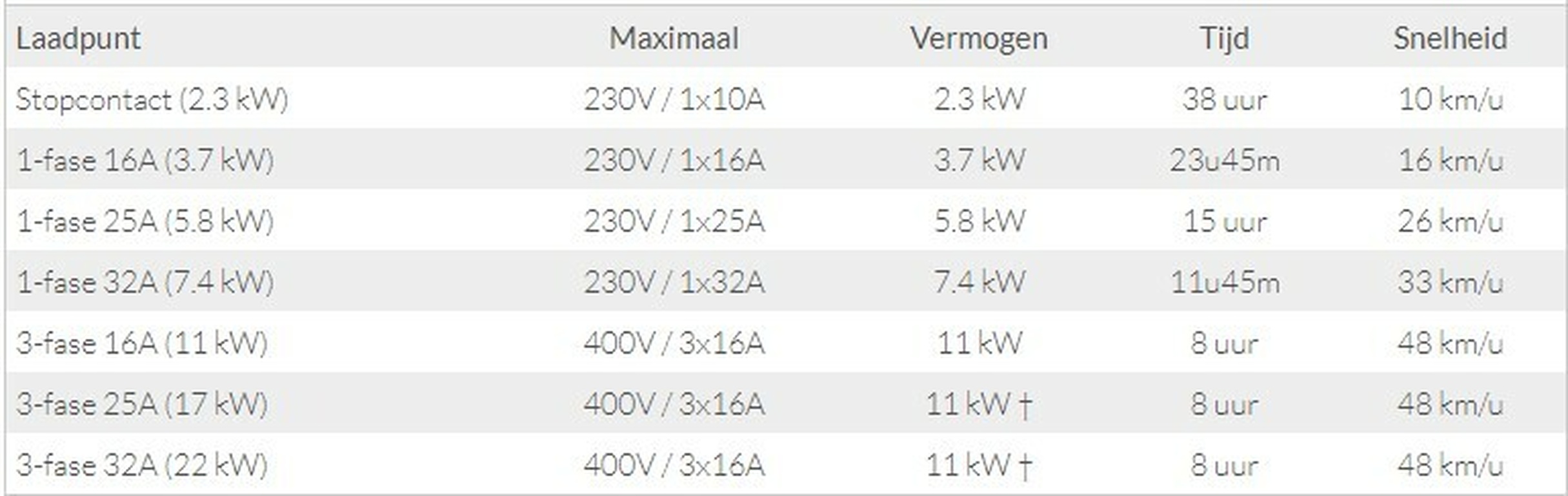 Afbeeldingslocatie: https://tweakers.net/i/eEjUDr3-aGv5JTYHP6UHlFFDPoE=/full-fit-in/4920x3264/filters:max_bytes(3145728):no_upscale():strip_icc():fill(white):strip_exif()/f/image/cMrMkL9WPd9TUa1kDvCQWpjD.jpg?f=user_large