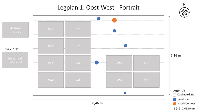 Afbeeldingslocatie: https://tweakers.net/i/eFk6Q3vAbL53NdWs6ceNpHjitMo=/800x/filters:strip_exif()/f/image/JaLKXUPG9tfD2yEO1mLmzdog.png?f=fotoalbum_large