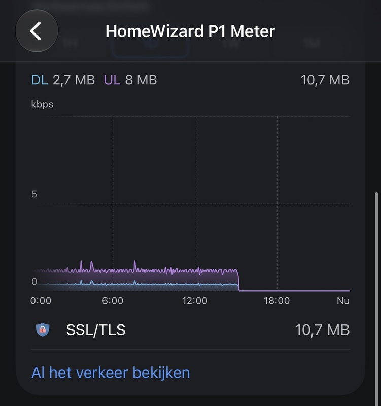 Afbeeldingslocatie: https://tweakers.net/i/eFoXpvf9HRk0P4HfpHR8lcz6CQw=/x800/filters:strip_icc():strip_exif()/f/image/FNks0mw8bkm8dCMrvAMk3LTX.jpg?f=fotoalbum_large