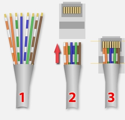 Afbeeldingslocatie: https://tweakers.net/i/eFwEGFAmA95JXF_uHPcVC7dVNRQ=/full-fit-in/4920x3264/filters:max_bytes(3145728):no_upscale():strip_icc():fill(white):strip_exif()/f/image/DcE5t4S40W4XhvBnSACUXdab.jpg?f=user_large