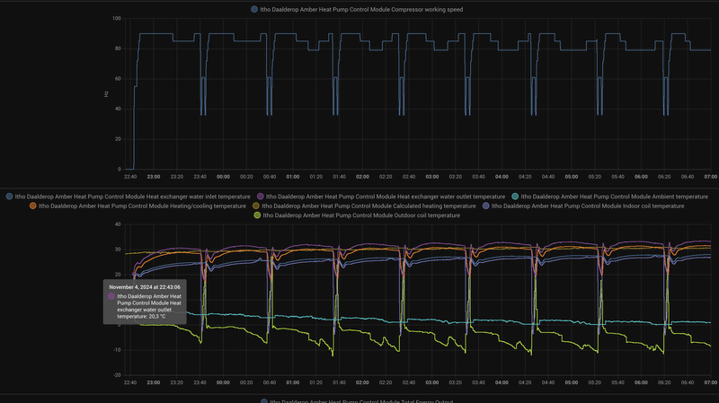 Afbeeldingslocatie: https://tweakers.net/i/eG9RoTD2_U01kCeQkog_4P3f620=/800x/filters:strip_exif()/f/image/9oc4fc6hBGrUchUQX7m7Iyrb.png?f=fotoalbum_large