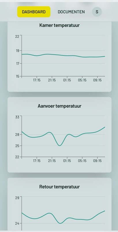 Afbeeldingslocatie: https://tweakers.net/i/eGT4U3EOThOziZa2mPr6wkcK7K0=/x800/filters:strip_icc():strip_exif()/f/image/lyc9BR3I1iYcc0CeaSKgZj8d.jpg?f=fotoalbum_large