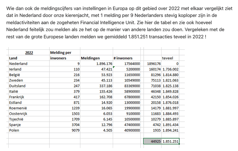Afbeeldingslocatie: https://tweakers.net/i/eGVzzMsblP_I9fIZly1okW0YyI8=/800x/filters:strip_exif()/f/image/F1bbKiRq0mCF0v36W1p7xhLJ.png?f=fotoalbum_large