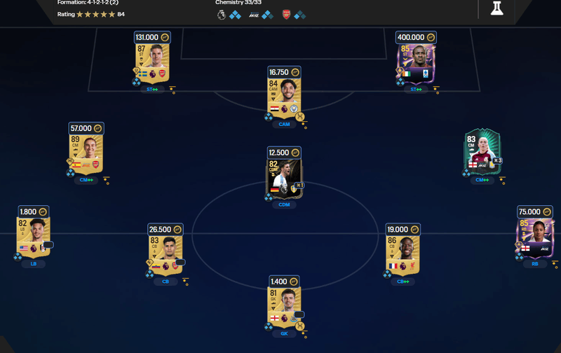 Afbeeldingslocatie: https://tweakers.net/i/eGe9_Z72L0b3qswO6FF9feiXKNc=/800x/filters:strip_exif()/f/image/aJkCUKAndjfYZ2q7bWepxbST.png?f=fotoalbum_large