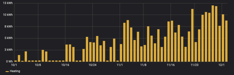 Afbeeldingslocatie: https://tweakers.net/i/eH2b0hGqdJWvLewEOpSaxHS4xqo=/800x/filters:strip_exif()/f/image/bp9UEZdQrcMGp5M1qyMpHiBn.png?f=fotoalbum_large
