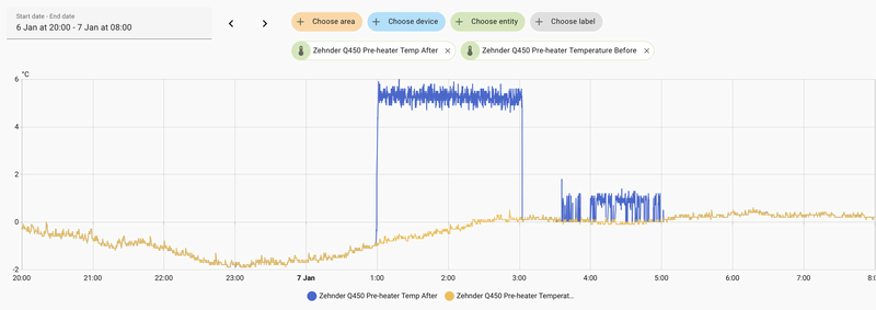 Afbeeldingslocatie: https://tweakers.net/i/eHWMM-PRugZVQZWAdInr17HUpII=/800x/filters:strip_exif()/f/image/8epY9l2stkBYLT4x0GNcH0Wm.png?f=fotoalbum_large