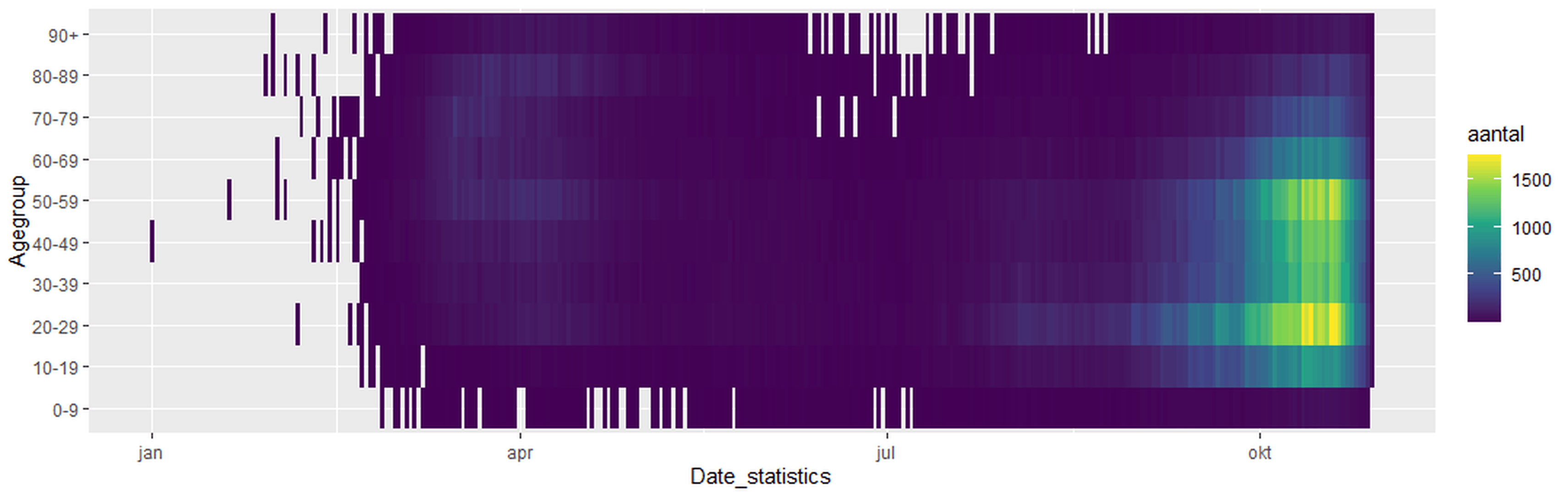 Afbeeldingslocatie: https://tweakers.net/i/eHg7bV3k36fwQXJxSbc2FaK-3Cw=/full-fit-in/4000x4000/filters:no_upscale():fill(white):strip_exif()/f/image/Hw9yETW56uQchPmwt036pYZF.png?f=user_large