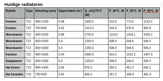 Afbeeldingslocatie: https://tweakers.net/i/eHkvU7EVVZ95wrSOWf75vE3Jiy0=/fit-in/4000x4000/filters:no_upscale():strip_exif()/f/image/NcxswGA454YRQzV3irUnAvBd.png?f=user_large