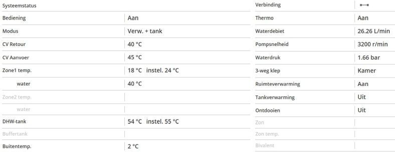 Afbeeldingslocatie: https://tweakers.net/i/eIGF1jqIQls8SpBC-jZopzWoV8A=/fit-in/4920x3264/filters:max_bytes(3145728):no_upscale():strip_icc():strip_exif()/f/image/1BvtBjlsZ4JGlkcBu9LPdxCK.jpg?f=user_large