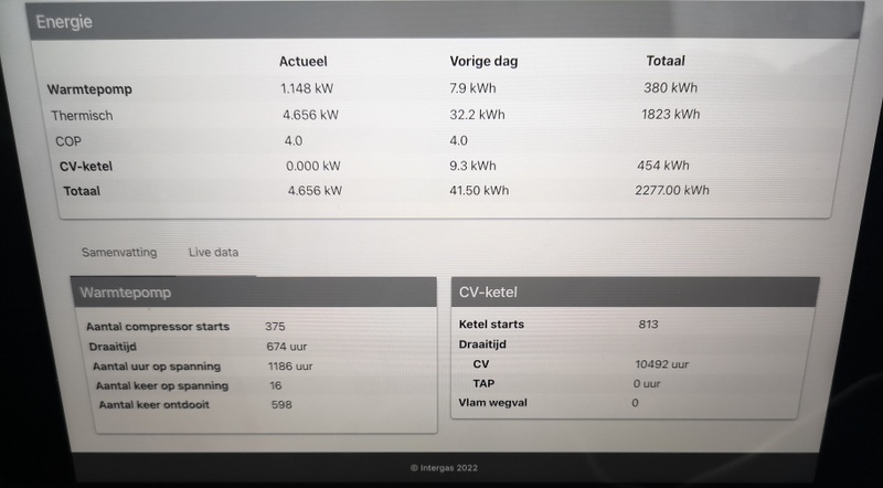 Afbeeldingslocatie: https://tweakers.net/i/eINA33k4rE6dUGKB754U7hQqQpo=/800x/filters:strip_icc():strip_exif()/f/image/8HYkExbaq2jrpVzSkiVTUD9h.jpg?f=fotoalbum_large