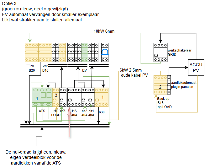 Afbeeldingslocatie: https://tweakers.net/i/eITRiprE6CL_hbTaBo8RClrIQ2A=/fit-in/4000x4000/filters:no_upscale():strip_exif()/f/image/4YJXxEYBQJ347cRXpiKIq8Ar.png?f=user_large