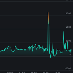 Afbeeldingslocatie: https://tweakers.net/i/eJIhXQdJTZlptJBOTNsEUuvVFj4=/232x232/filters:strip_exif()/f/image/yUjlmHM3qJui6byI4FhVO2x4.png?f=fotoalbum_tile