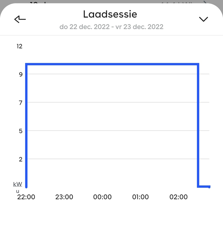 Afbeeldingslocatie: https://tweakers.net/i/eJK8PVtwnqUAENWOGg49-0F07Lc=/x800/filters:strip_icc():strip_exif()/f/image/SXaI7FAfVWmUXapFgxclyjPn.jpg?f=fotoalbum_large