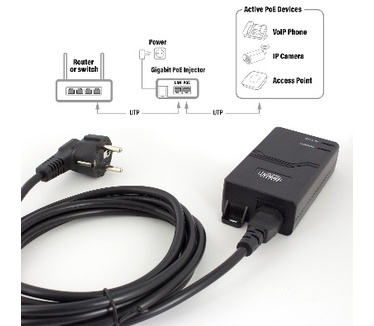 Eminent Gigabit PoE+ Injector 30W