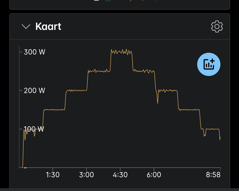 Afbeeldingslocatie: https://tweakers.net/i/eJlCcKCC3fK6NqI2_1uXt0m4zig=/800x/filters:strip_exif()/f/image/9COSesrj1pxCnOI1cEQM1LU0.png?f=fotoalbum_large