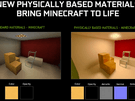 Minecraft met RTX