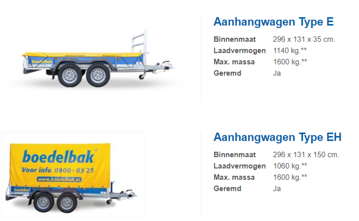 Afbeeldingslocatie: https://tweakers.net/i/eKBadLp_kI_2SZ63fbC2G8ygQsc=/full-fit-in/4000x4000/filters:no_upscale():fill(white):strip_exif()/f/image/82OM2HXxgNJO75GvF1IQc32W.png?f=user_large
